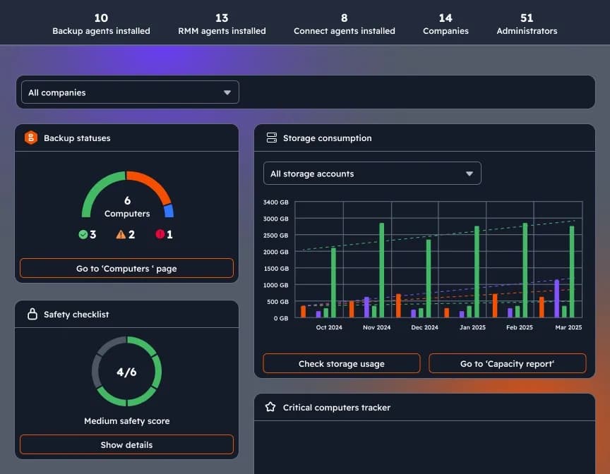Centralized management console interface