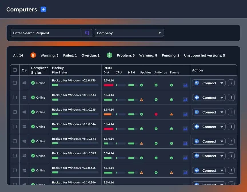 Remote management screen